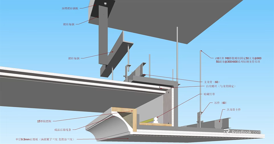 Ceiling Construction Details And Structural Components 3d model 
