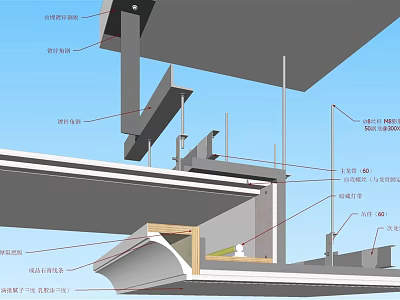 Ceiling Construction Details And Structural Components 3d model