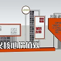 Core Values 3d model
