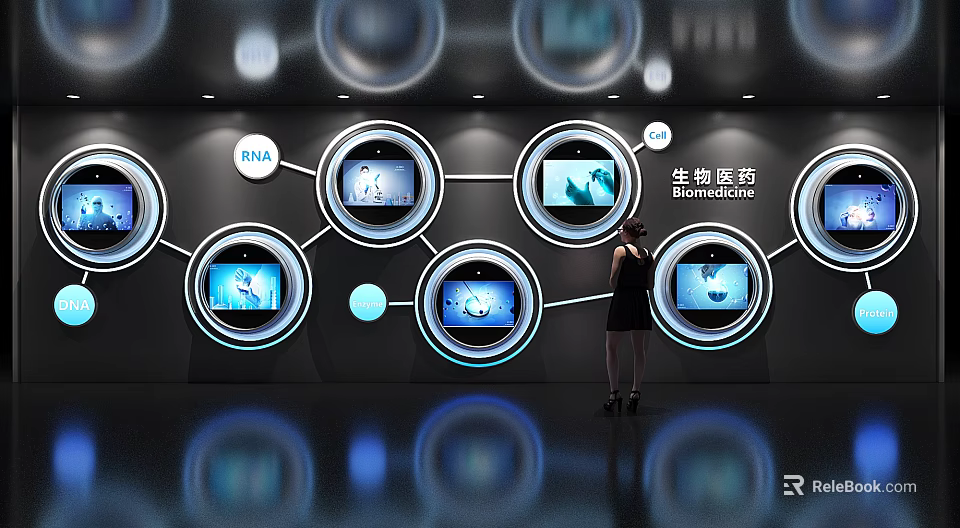 Biomedical Exhibition Wall With Circular Screens Displaying DNA And Interactive Content 3d model 