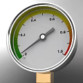 Analog Pressure Gauge With Color Coded Scale Pointer And Brass Base