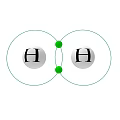 Hydrogen Molecule Structure With Two H Atoms Covalent Bonds And Orbitals