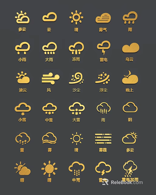 Golden Weather Icon Pendant With Rain Snow Thunder Cloud And Wind Symbols 3d model 