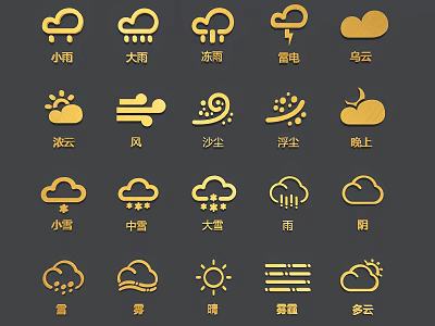 Golden Weather Icon Pendant With Rain Snow Thunder Cloud And Wind Symbols 3d model