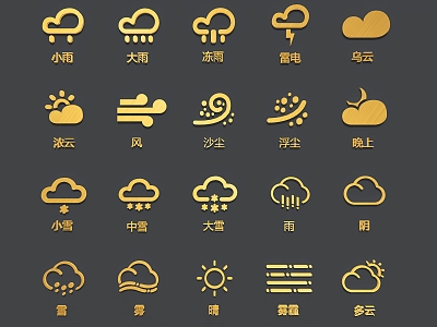 Weather Icon Weather Symbol model