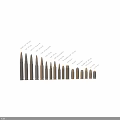 Various Caliber Weapon Bullets in Different Sizes and Ammunition Specifications