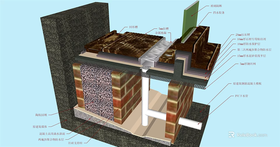 Essential Hardware Tools For Building Wall Structure Installation And Pipe Fitting 3d model 