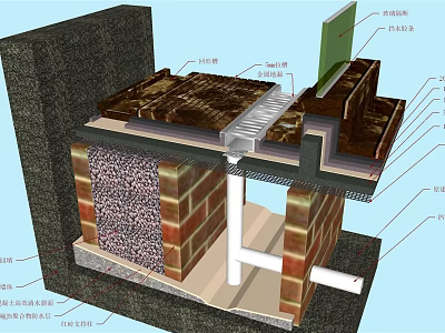 Essential Hardware Tools For Building Wall Structure Installation And Pipe Fitting 3d model