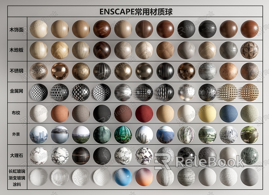 PBR material ball wall panel background wall PBR material model