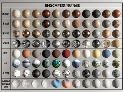 Decorative Ornament Sets With Various Material Spheres Different Textures And Colors For Home Decor 3d model