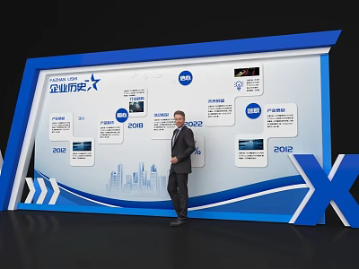 Corporate Journey Display Wall Photo Check-in Spot with Years Charts Skyscraper Silhouettes and Business Person 3d model