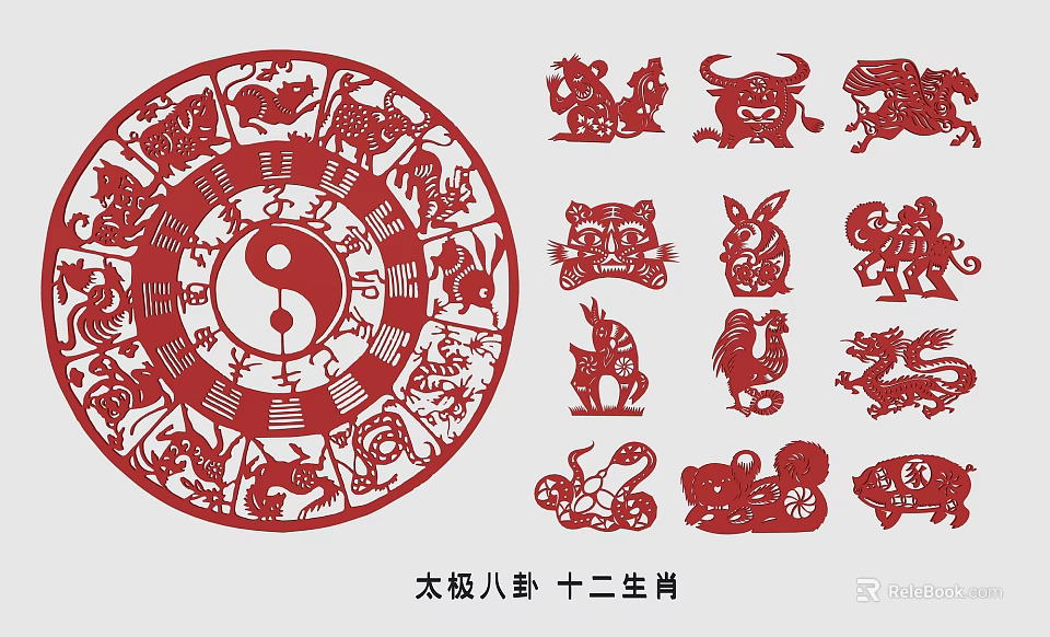 Intricate Red Paper-cut Traditional Chinese Wall Decor with Tai Chi Bagua and Twelve Zodiac Signs 3d model 