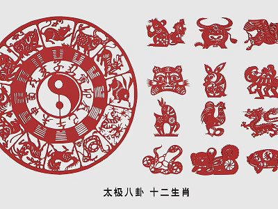 Intricate Red Paper-cut Traditional Chinese Wall Decor with Tai Chi Bagua and Twelve Zodiac Signs 3d model