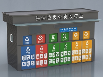 Garbage classification Community garbage station Garbage classification model