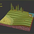 Cartoon Scene With Green Grass Pine Trees Blue Water And Layered Land