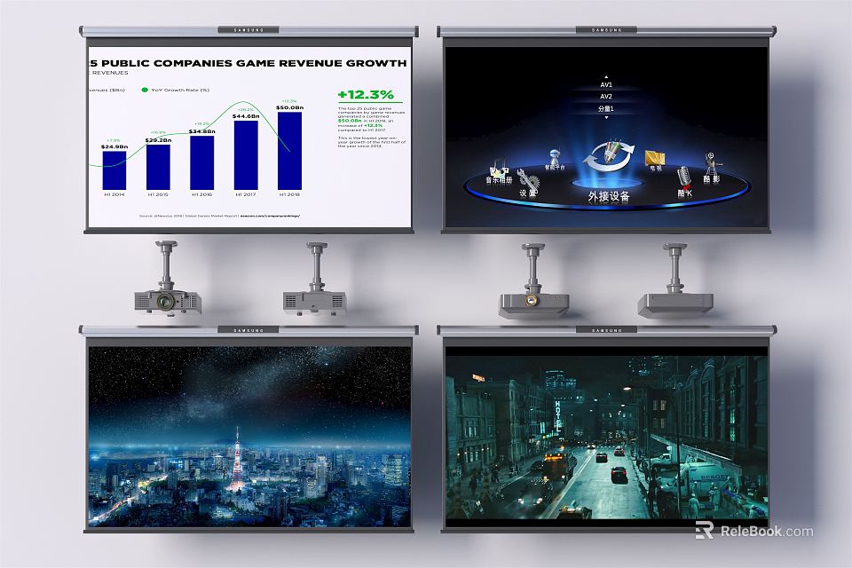 Projection Monitoring For Security Surveillance Featuring Data Visualization And City Corridor 3d model 