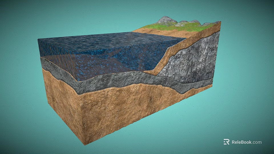 Natural Landscape Cross Section Showing Water Body Geological Strata Soil Layers And Vegetated Hills 3d model 