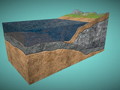 Natural Landscape Cross Section Showing Water Body Geological Strata Soil Layers And Vegetated Hills 3d model