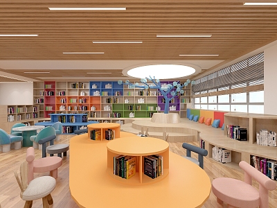 Modern Library model