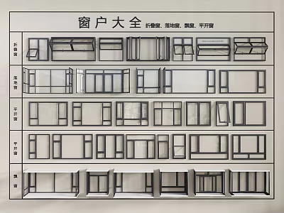 Floor to Ceiling Windows Various Styles and Designs for Home Interiors 3d model