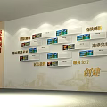 Exhibition Hall Culture Wall Showcasing Classic Projects International Certifications And Integrity Concepts