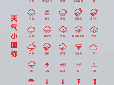 Weather Icon Decorations With Light Rain Thunderstorm Heavy Rain Lightning Cloud Moon Umbrella And Thermometer 3d model
