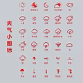 weather icon weather symbol weather element 3d model
