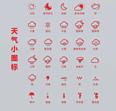 Weather Icon Decorations With Light Rain Thunderstorm Heavy Rain Lightning Cloud Moon Umbrella And Thermometer 3d model