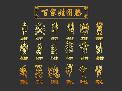 Traditional Chinese Surnames Totems With Golden Artistic Characters And Designs 3d model
