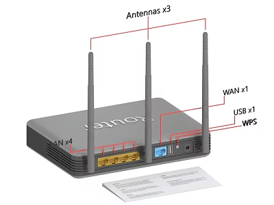 Wireless Router With Three Antennas Four LAN Ports One WAN Port USB And WPS Function 3d model