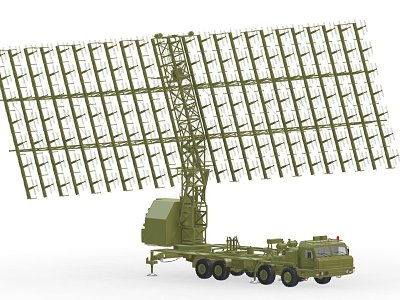 band radar system model