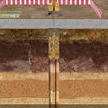 Industrial Construction Equipment For Piling Operation With Underground Foundation Structure And Safety Barriers