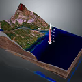 3D Cross-Sectional Terrain View With Mountain Green Plain River Ocean And Layered Structure 3d model