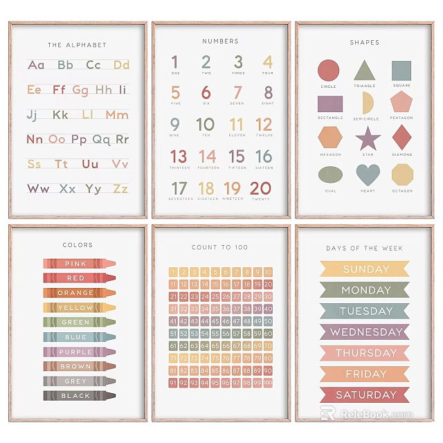 Colorful Kids Learning Photo Wall With Alphabet Numbers Shapes Colors Count To 100 And Days 3d model 
