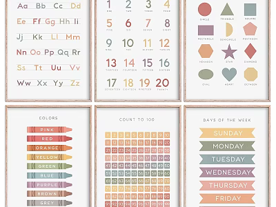 Colorful Kids Learning Photo Wall With Alphabet Numbers Shapes Colors Count To 100 And Days 3d model