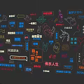 Trendy Social Media Tags And Viral Phrases Reflecting Youth Internet Culture