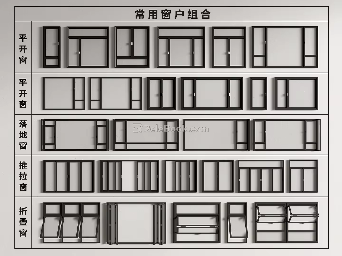 Window combination casement window sliding window folding window floor-to-ceiling window system window 3d model