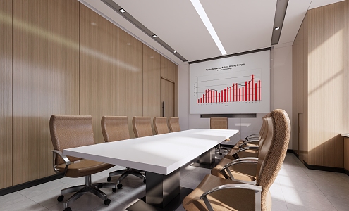 Modern Meeting Room Small Meeting Room 3d model