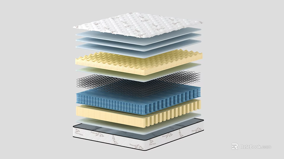 Comfortable Mattress Layered Structure With Supportive Foam And Spring Layers 3d model 