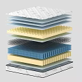 Comfortable Mattress Layered Structure With Supportive Foam And Spring Layers