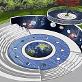Outdoor Circular Landscape With Earth Center Star Patterns Trees And Walkway