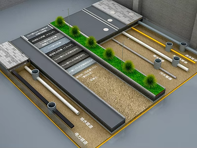 Road Infrastructure Construction with Underground Pipes Green Strips and Layered Structure Components 3d model