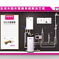 Cold Hot Water Pipeline System Solution Background Wall Featuring ANHIPIPE Smart Piping Heater and Pipes