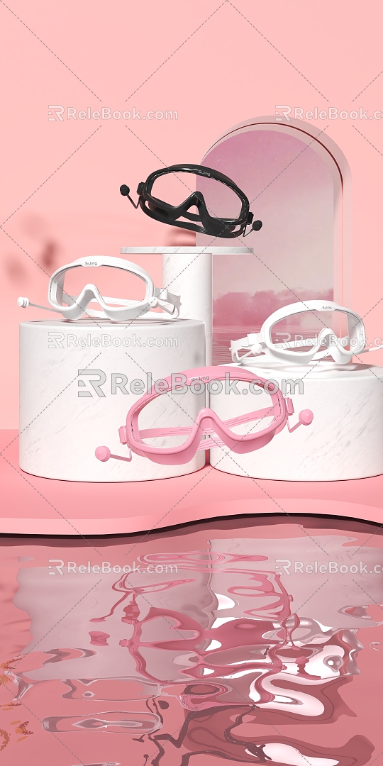 Goggles display model