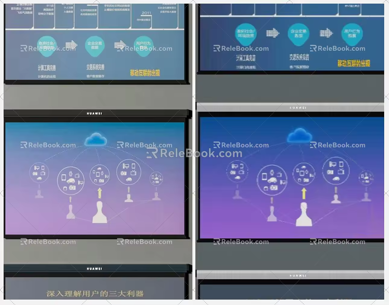Modern projector projector projector screen combination 3d model