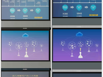 Projection Monitoring System Interface Featuring Cloud Connectivity Flowchart And Data Visualization Modules 3d model