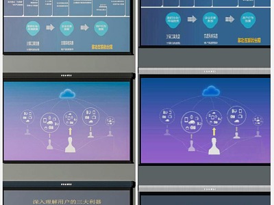 Modern projector screen combination model