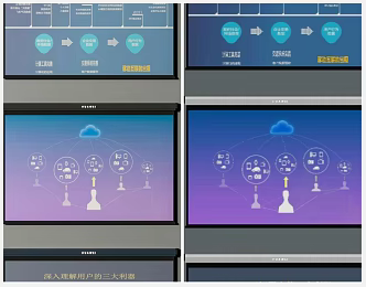 Modern projector screen combination 3d model