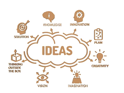 Creative Ideas Themed Decorative Hanging Featuring Innovation Creativity Imagination Vision Thinking Outside The Box 3d model