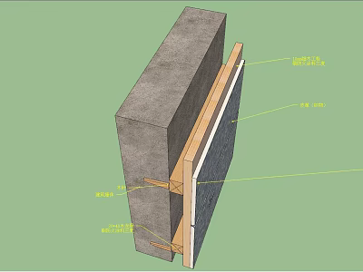 Structural Building Wall Components With Layered Material Sections And Construction Details 3d model